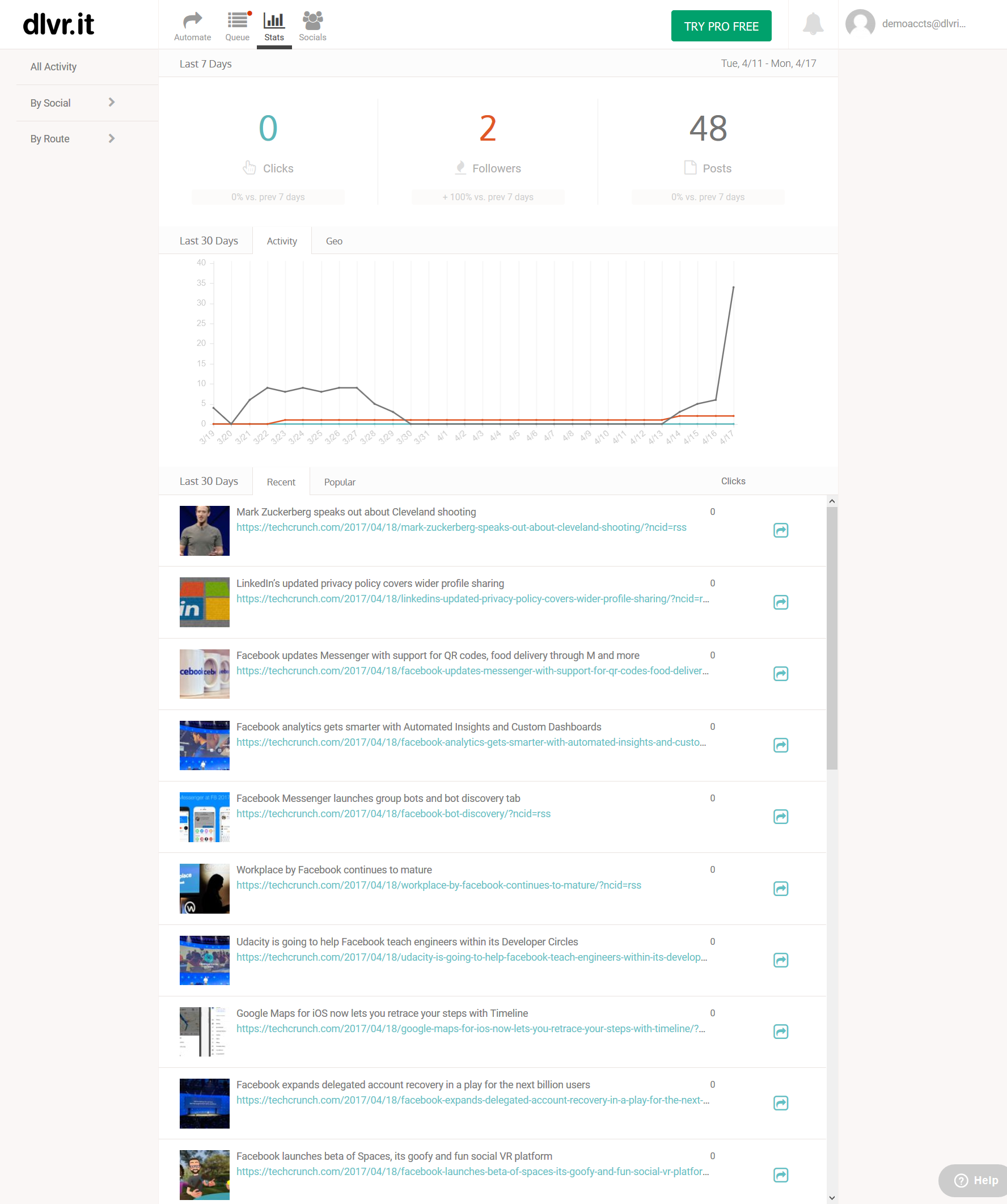 the dlvr it dashboard gives you a snapshot of the key metrics across all your !   social syndication routes including audience growth item clicks - you c!   an now import your instagram contacts into messenger techcrunch